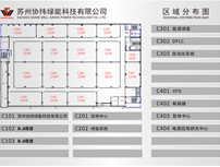 Suzhou SHARE WELL Green Power Technology Co., Ltd.