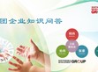 2025蘇州企業知識問答 圓滿收官~ 快來圍觀獲獎同仁吧~ 期待下一期與您共同參與                                                                                                             